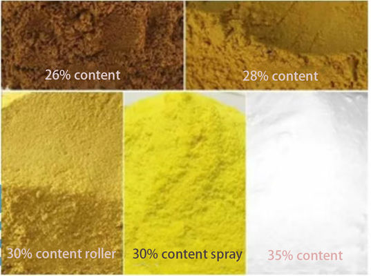 Cloruro di polialluminio PAC efficace per il trattamento delle acque reflue minerarie e la decolorazione delle acque reflue di tintoria